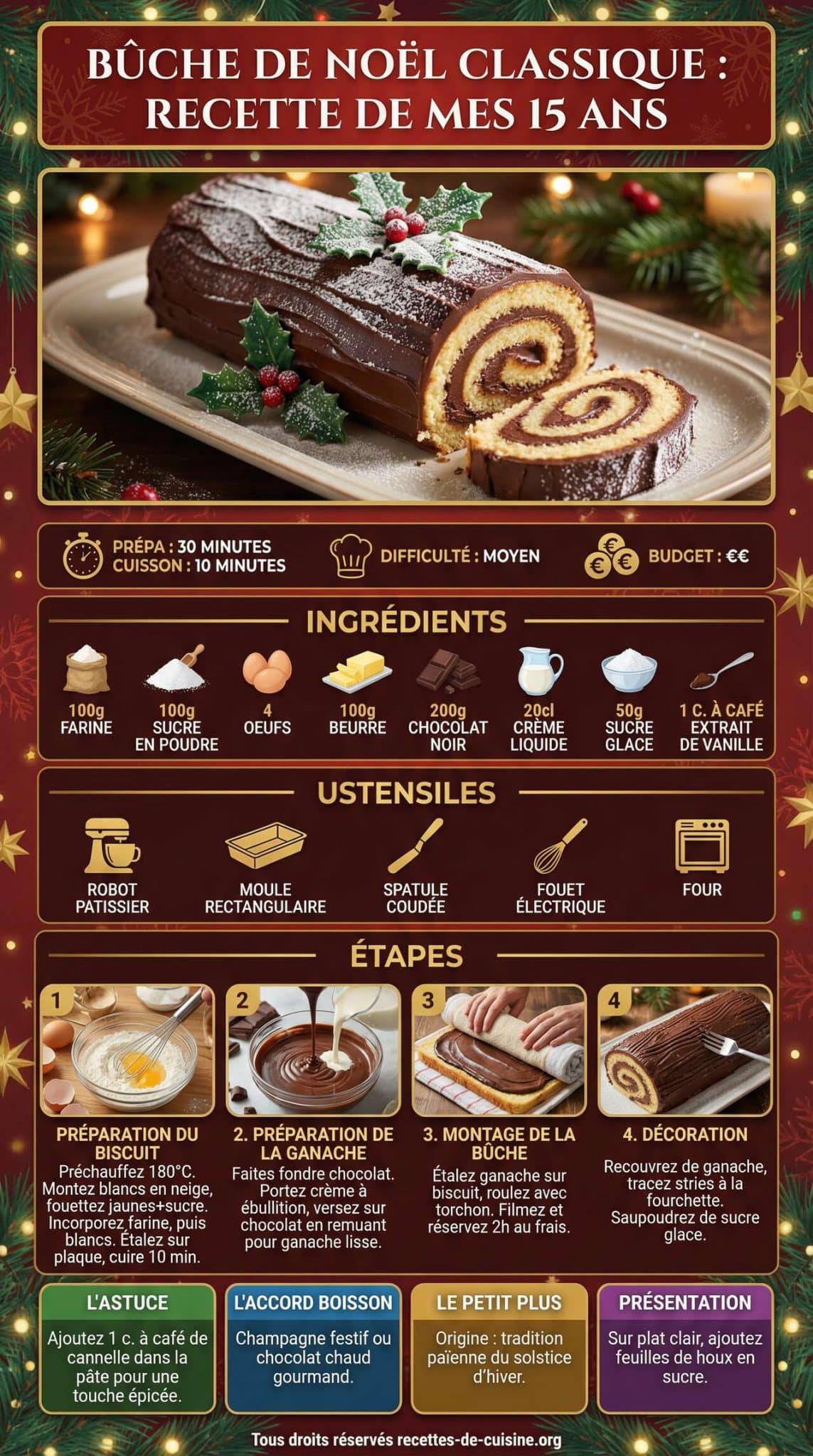 Infographie de la recette B&ucirc;che de No&euml;l classique : recette de mes 15 ans