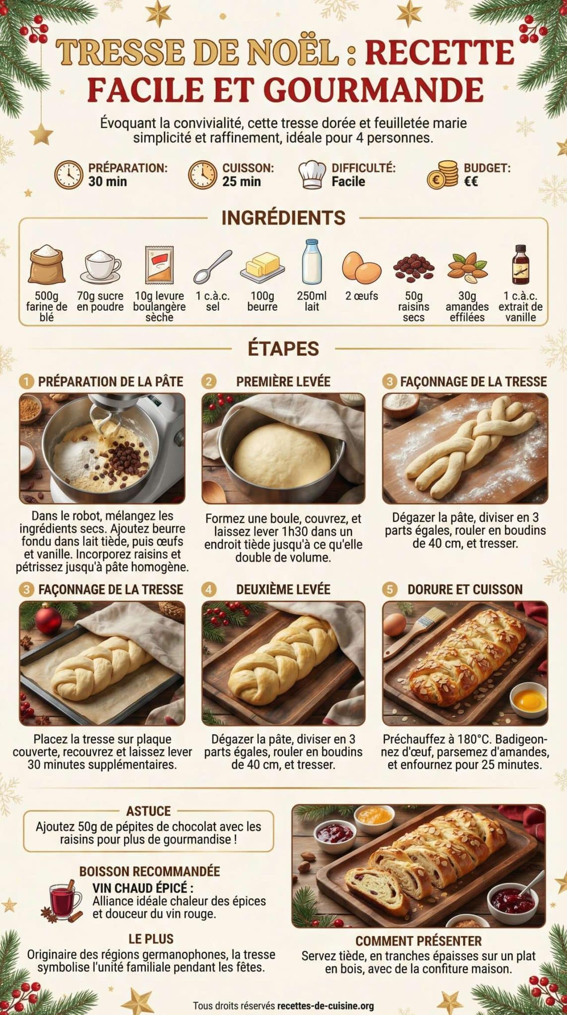 Fiche recette Tresse de No&euml;l : recette facile et gourmande