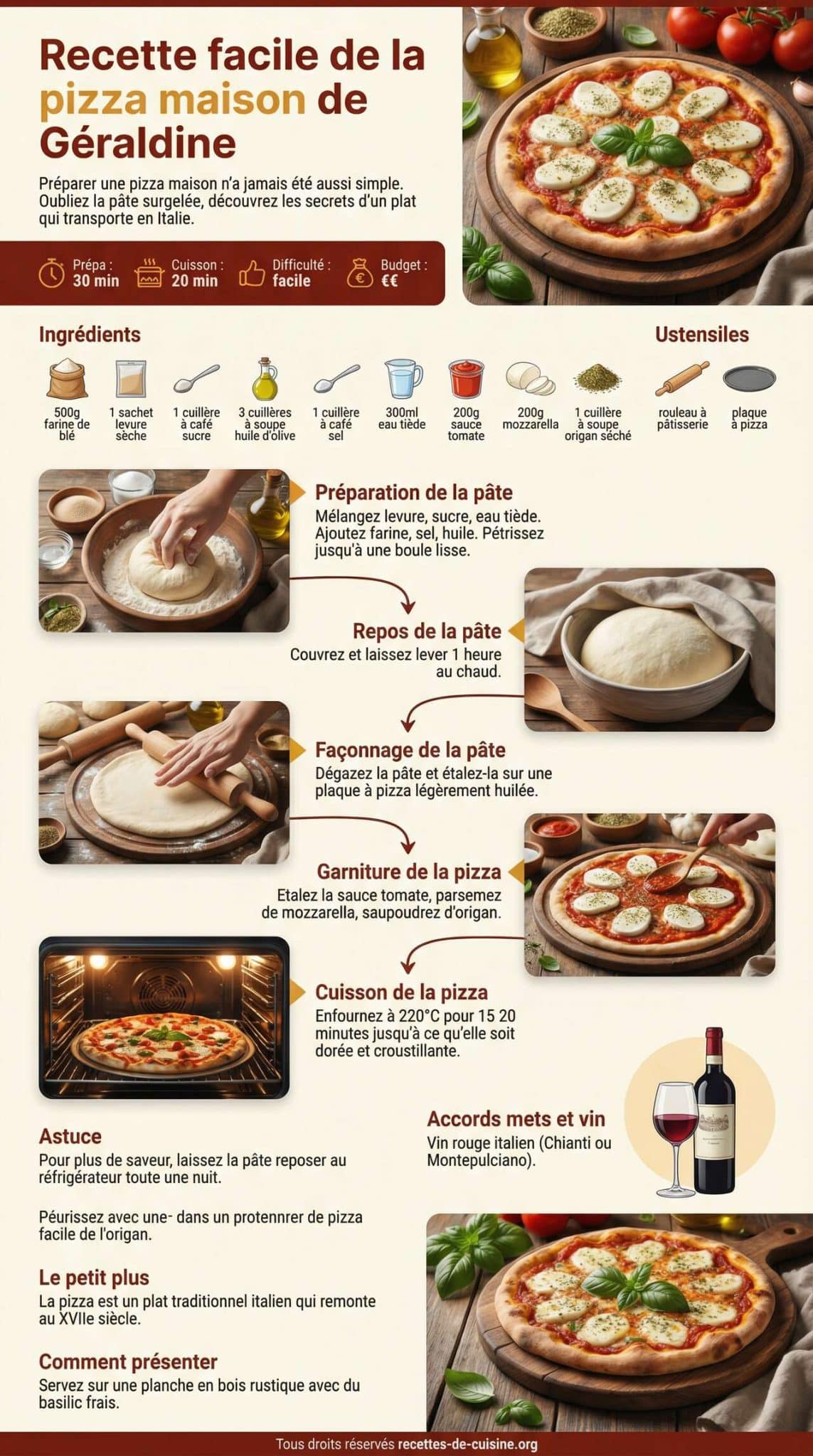 Fiche recette Recette facile de la pizza maison de G&eacute;raldine