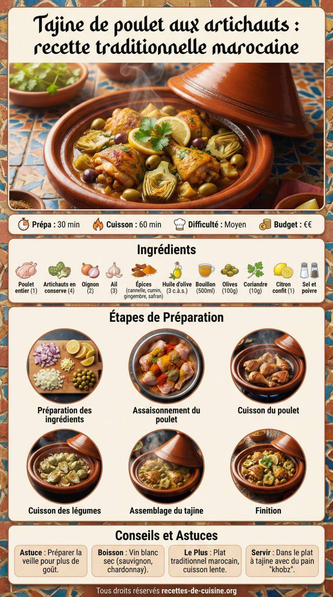 Fiche recette Tajine de poulet aux artichauts : recette traditionnelle marocaine