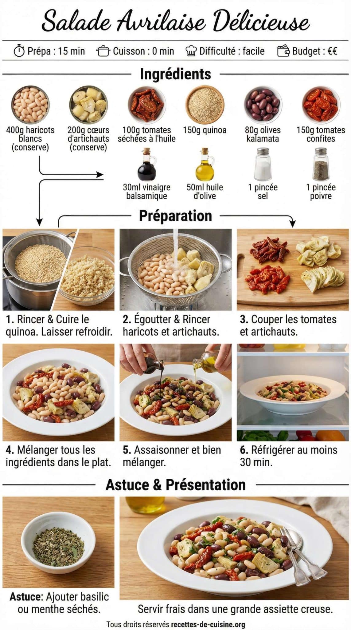 Fiche recette Recette de la salade avrilaise d&eacute;licieuse