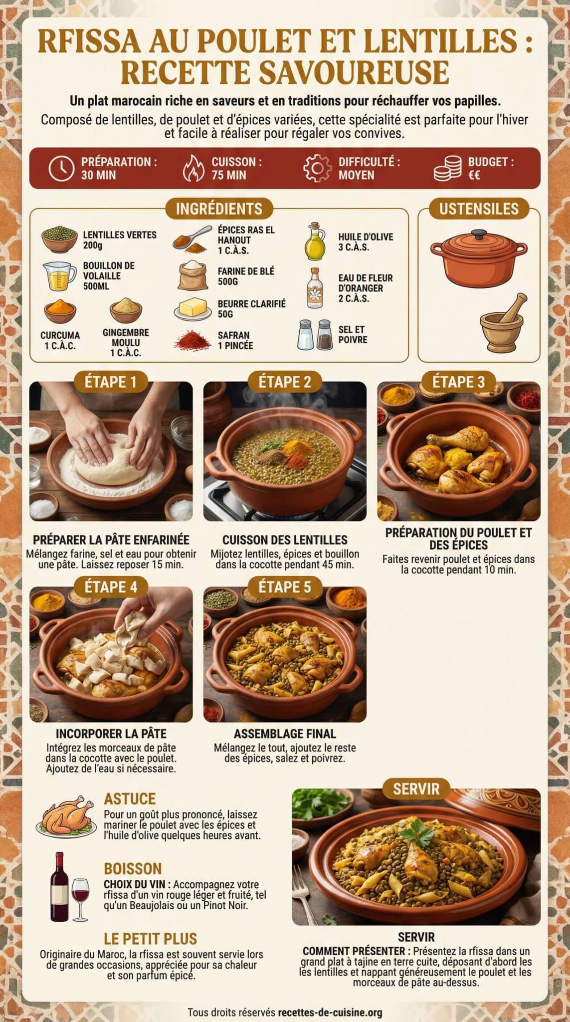 Fiche recette Rfissa au poulet et lentilles : recette savoureuse Fiche recette Rfissa au poulet et lentilles : recette savoureuse