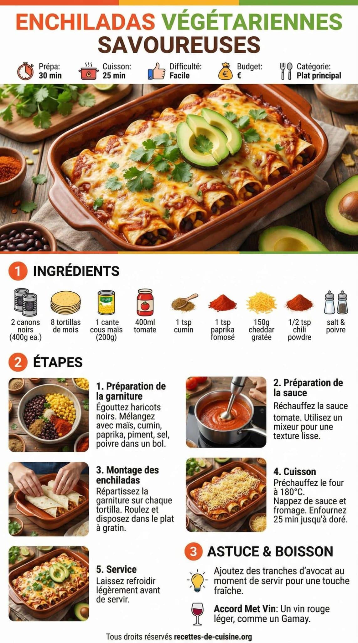 Fiche recette Enchiladas v&eacute;g&eacute;tariennes savoureuses