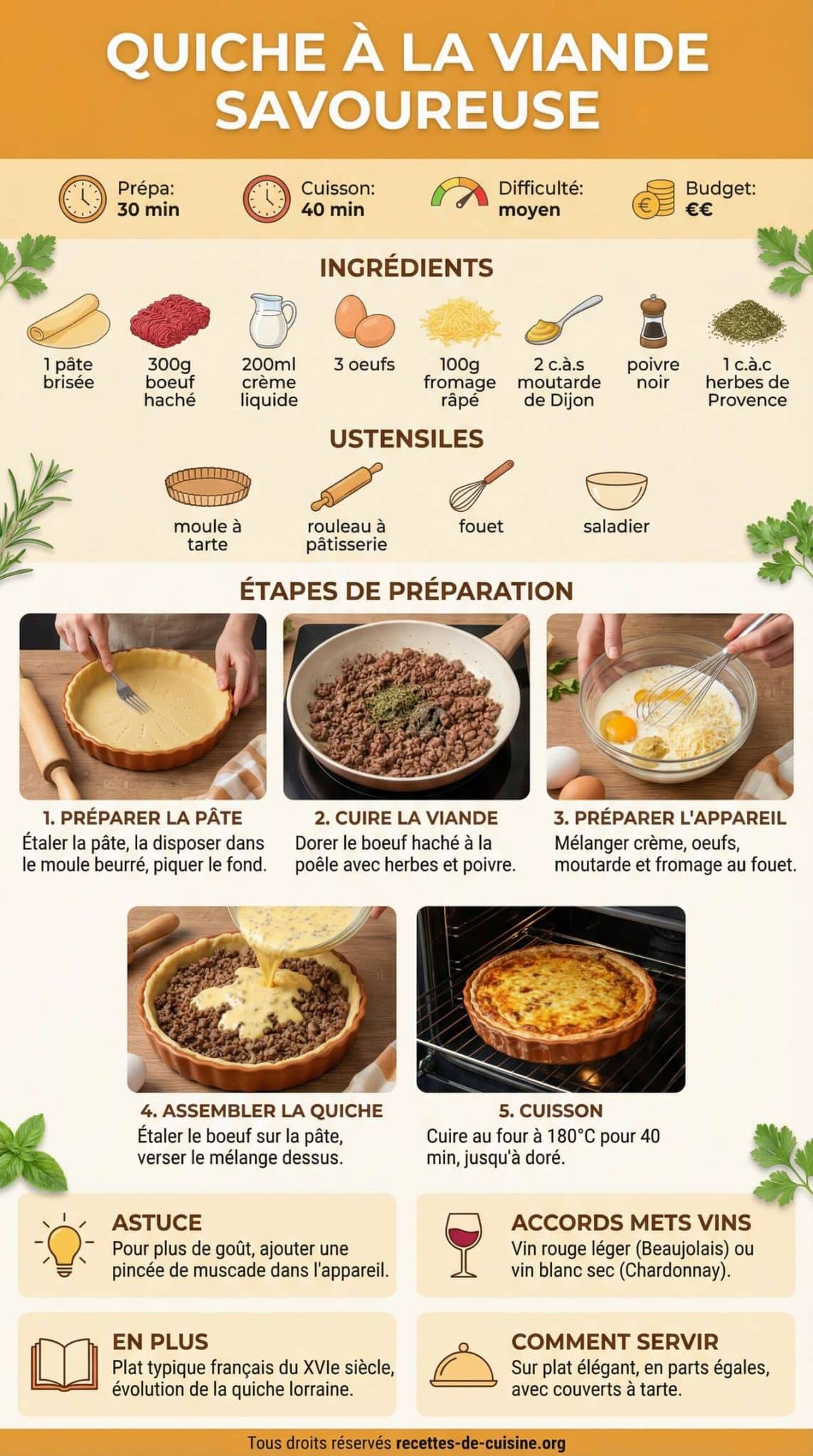 Fiche recette Quiche &agrave; la viande savoureuse