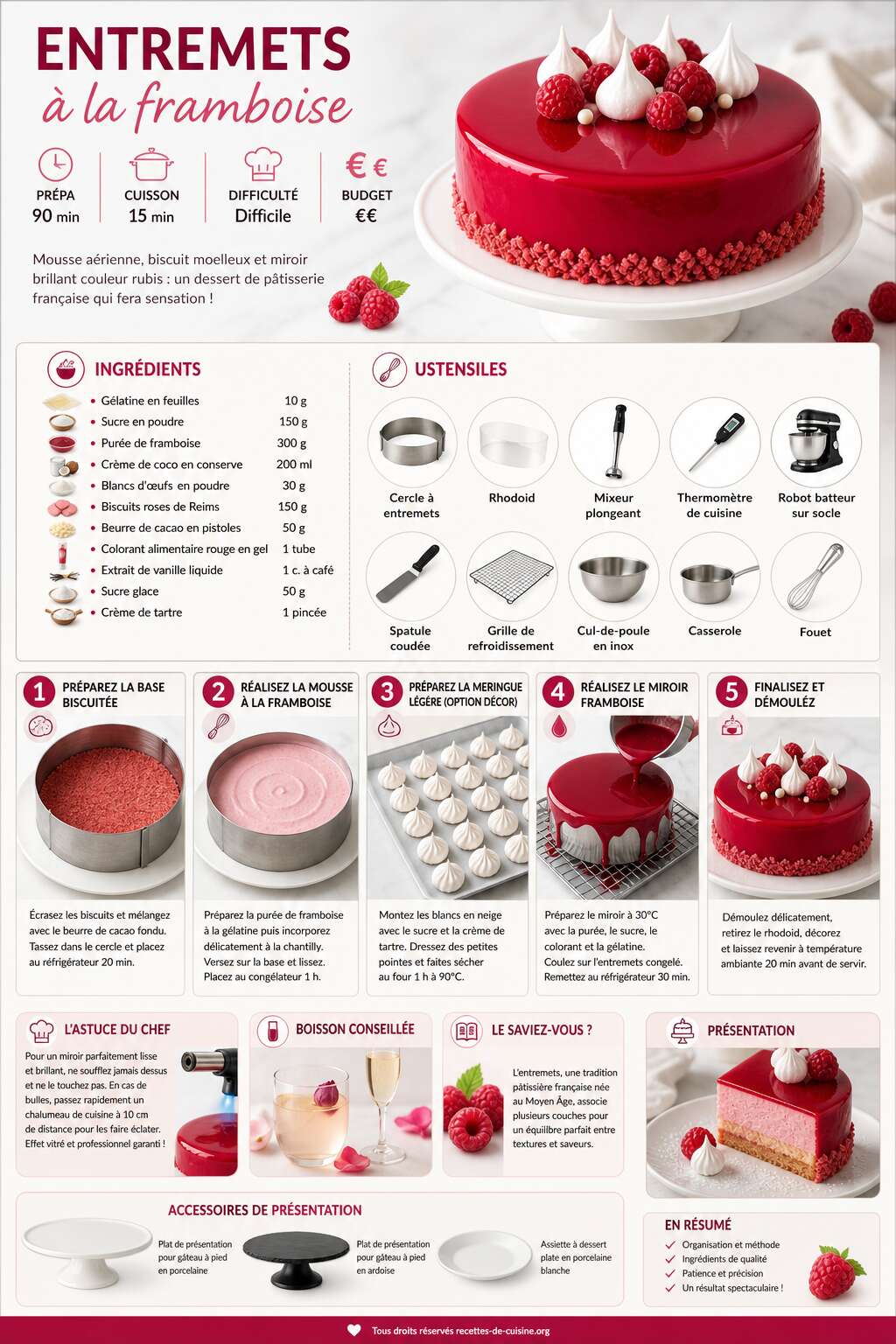 Fiche recette Recette d'entremets &agrave; la framboise