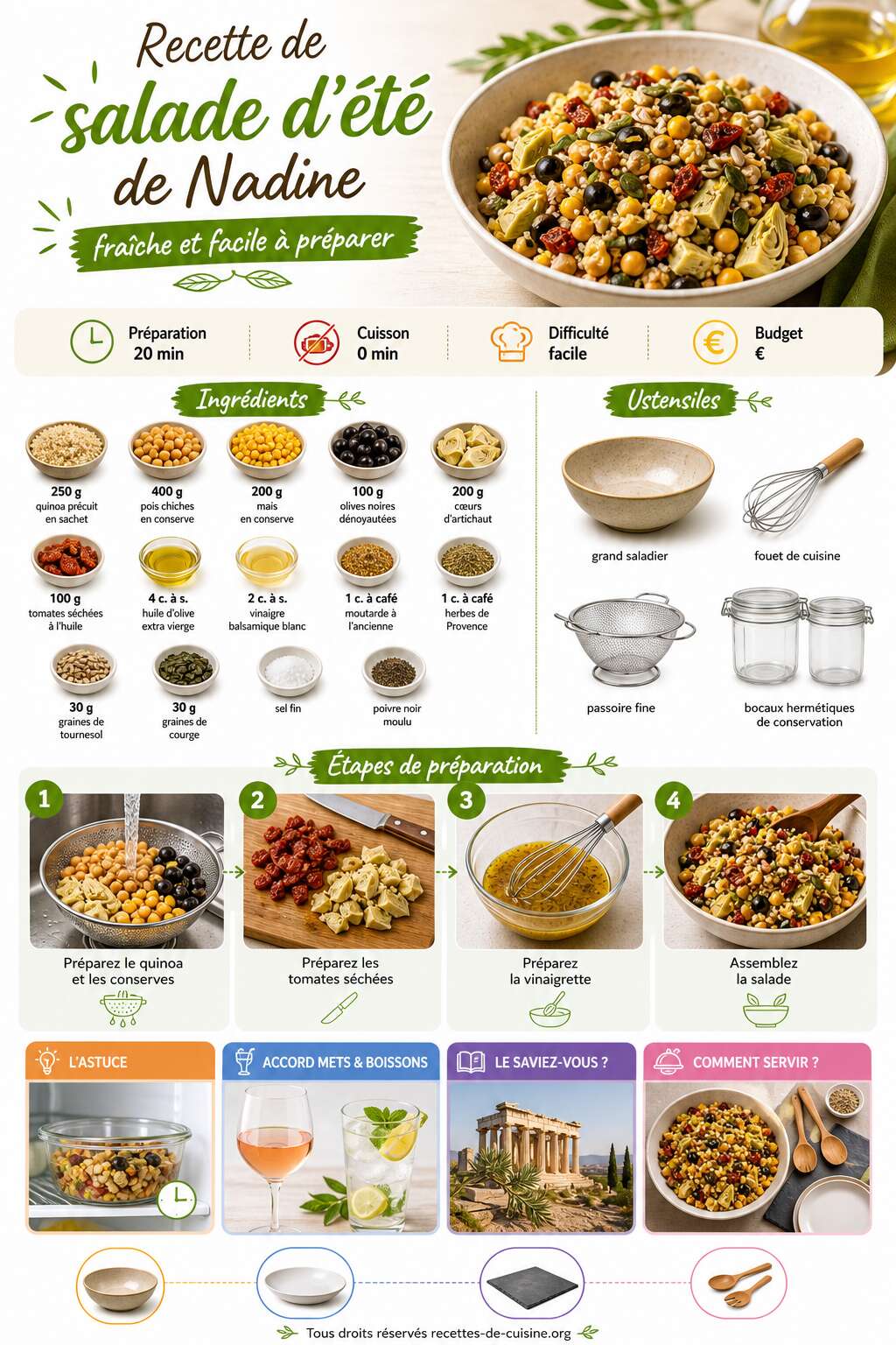 Fiche recette Recette de salade d'&eacute;t&eacute; de Nadine : fra&icirc;che et facile &agrave; pr&eacute;parer