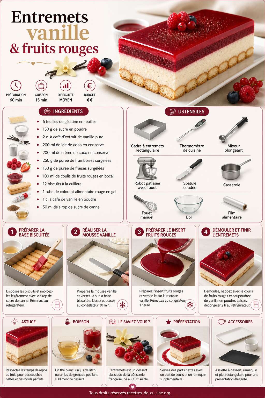 Fiche recette Recette d'entremets vanille et fruits rouges Fiche recette Recette d'entremets vanille et fruits rouges