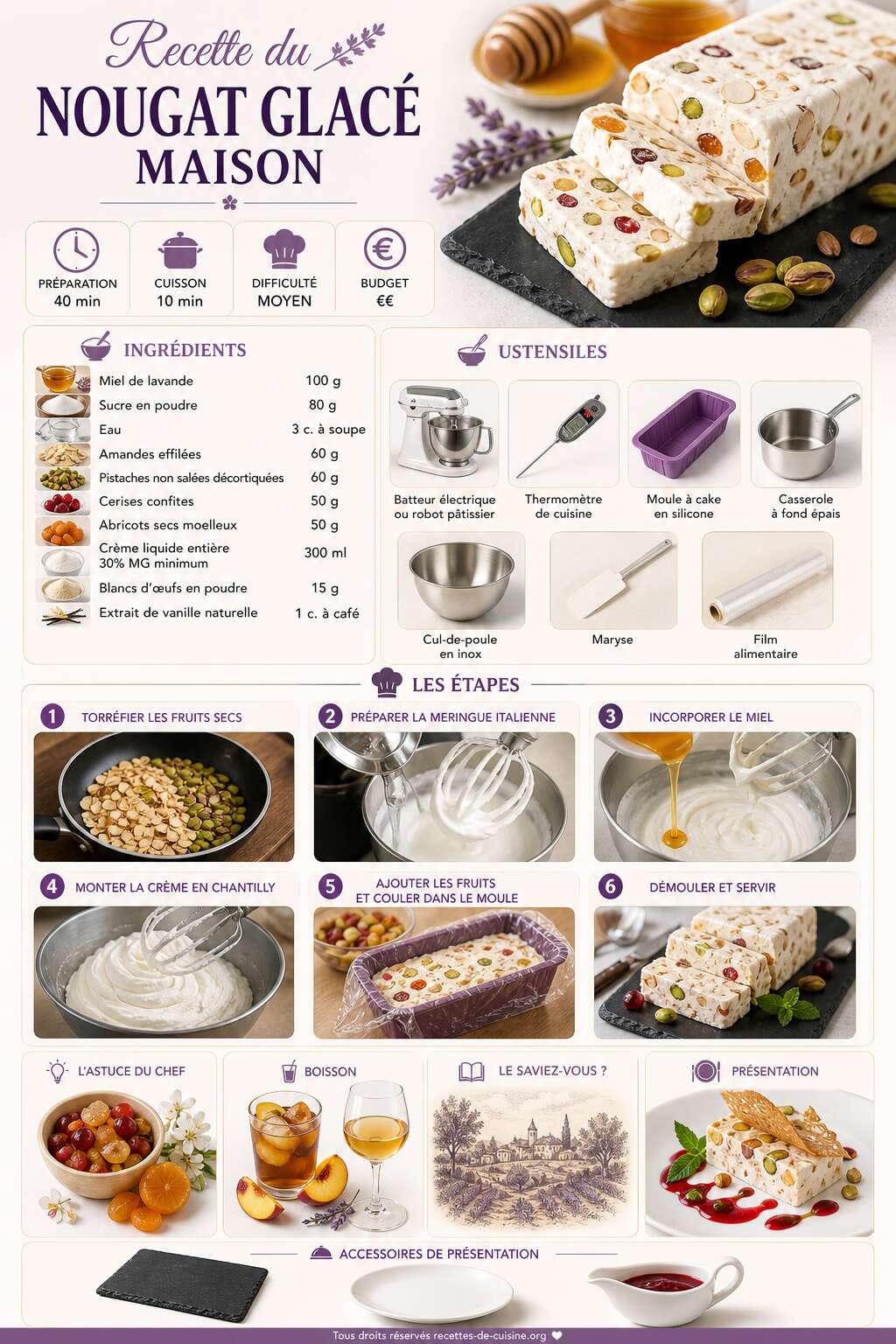 Fiche recette Recette du nougat glac&eacute; maison