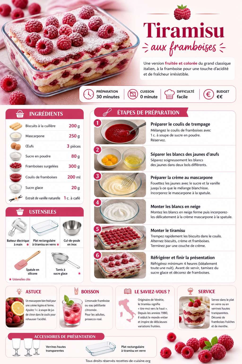 Fiche recette Recette du tiramisu aux framboises