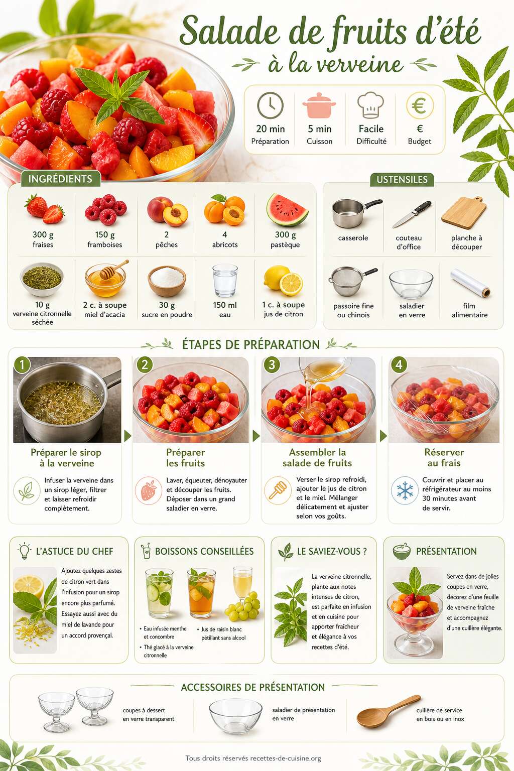 Fiche recette Recette de petite salade de fruits d'été à la verveine Fiche recette Recette de petite salade de fruits d'été à la verveine