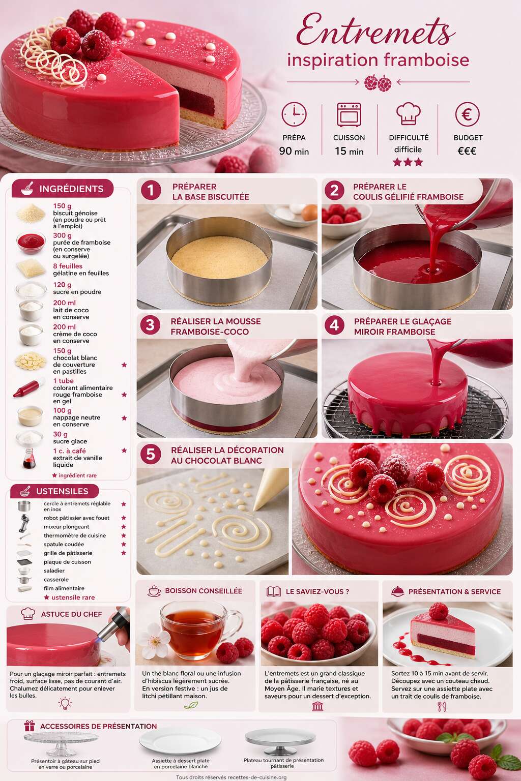 Fiche recette Recette d'entremets inspiration framboise