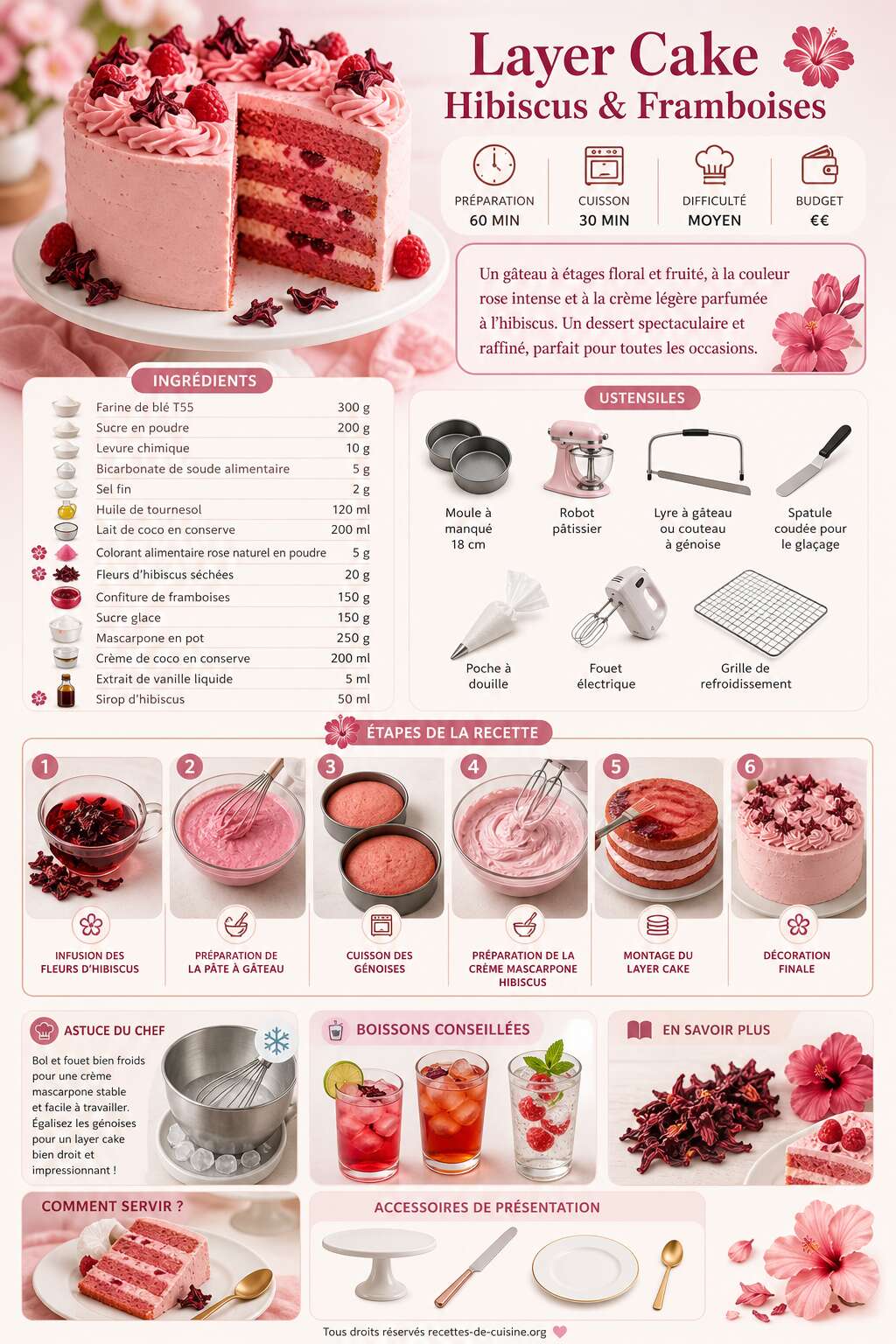 Fiche recette Recette du layer cake hibiscus et framboises