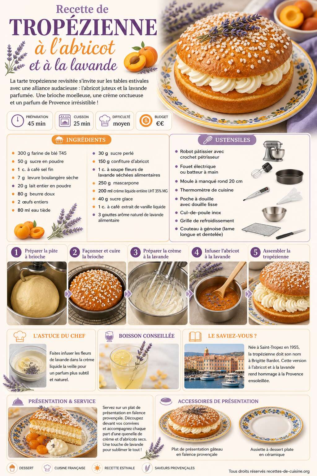 Fiche recette Recette de trop&eacute;zienne &agrave; l'abricot et &agrave; la lavande