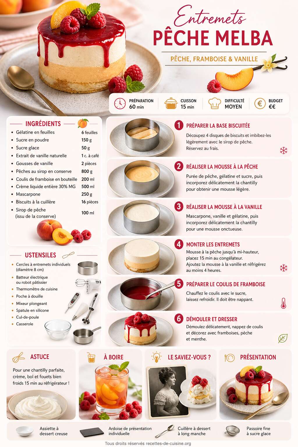 Fiche recette Recette d'entremets p&ecirc;che Melba : p&ecirc;che, framboise et vanille