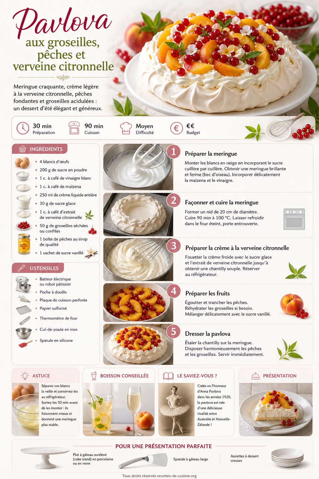 Fiche recette Recette de pavlova aux groseilles, pêches et verveine citronnelle Fiche recette Recette de pavlova aux groseilles, pêches et verveine citronnelle