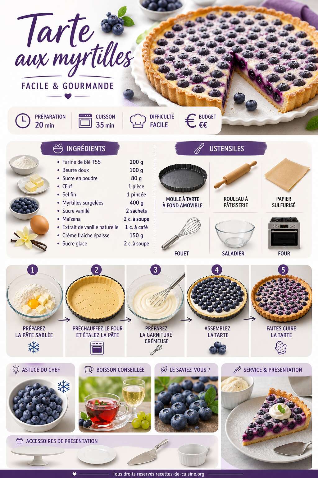Fiche recette Recette de tarte aux myrtilles facile et gourmande