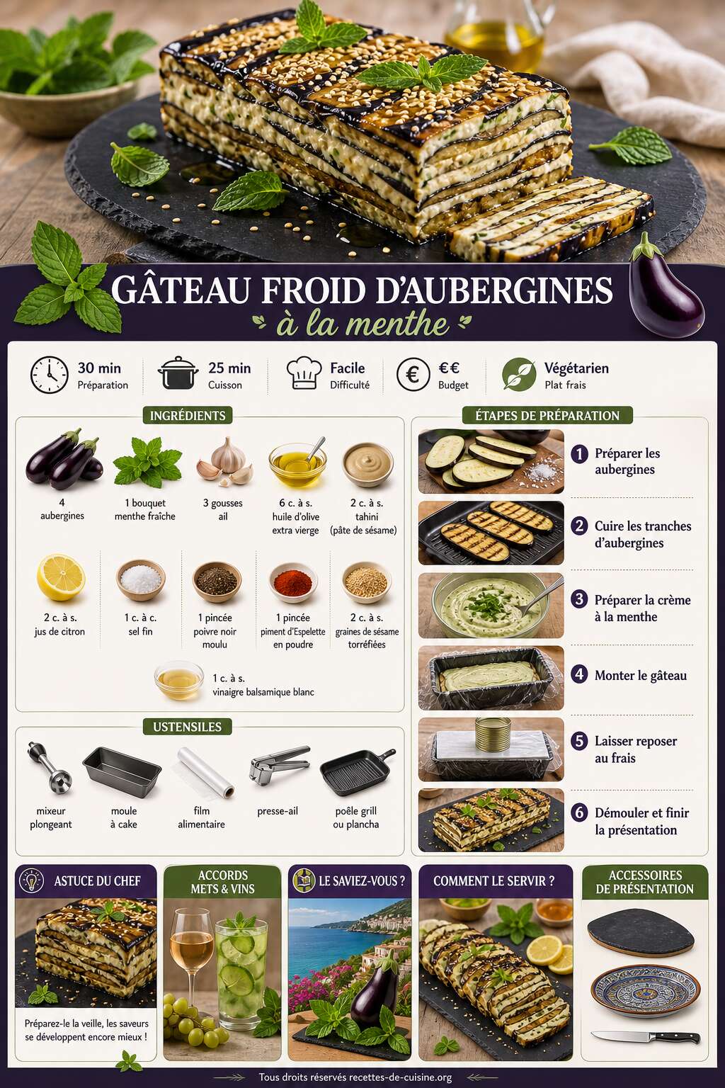 Fiche recette Recette de g&acirc;teau froid d'aubergines &agrave; la menthe