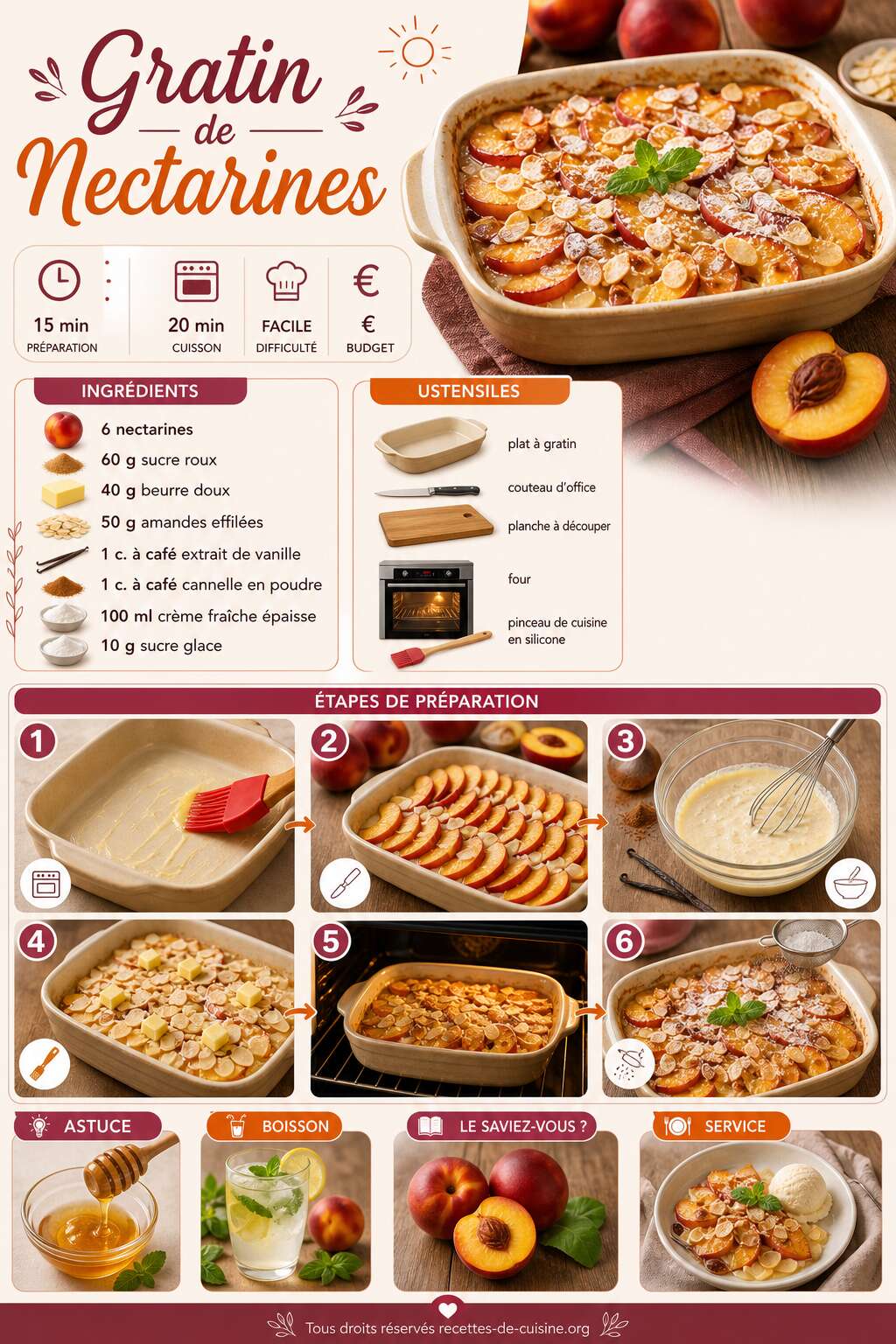 Fiche recette Recette facile de gratin de nectarines Fiche recette Recette facile de gratin de nectarines
