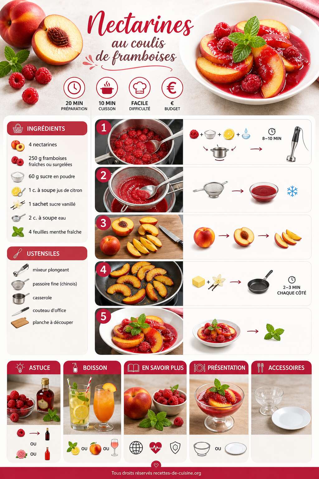 Fiche recette Recette de nectarines au coulis de framboises