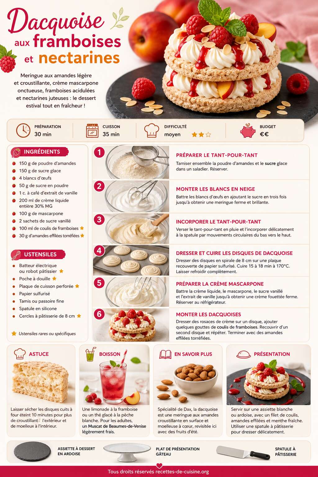 Fiche recette Recette de dacquoises aux framboises et nectarines