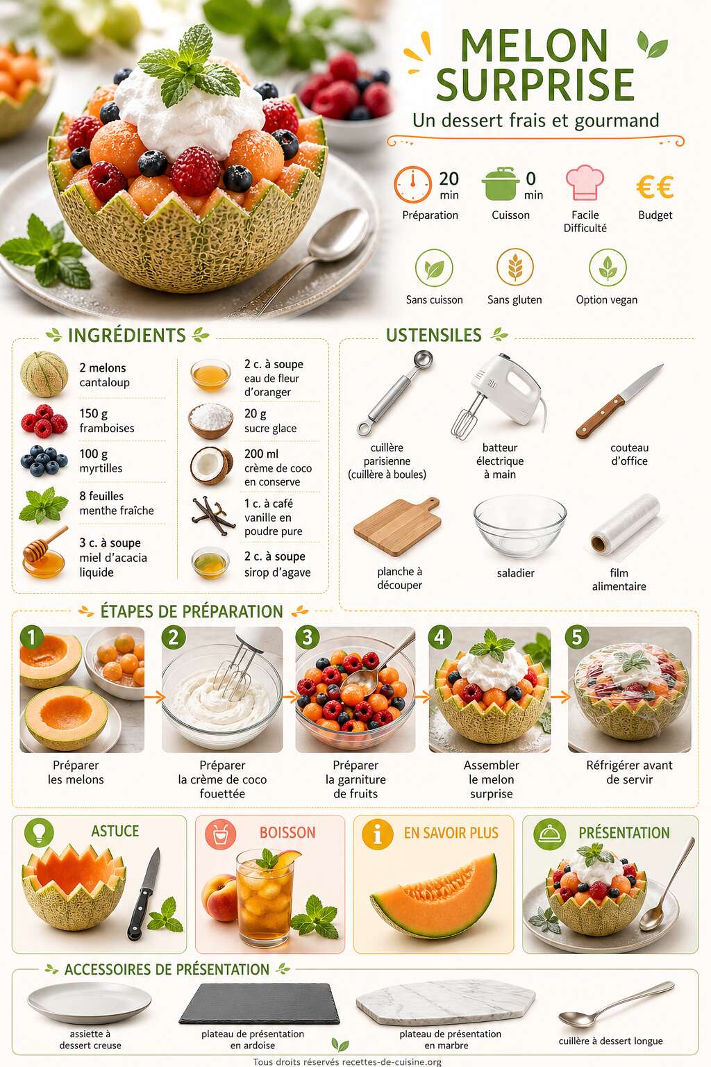 Fiche recette Recette du melon surprise : un dessert frais et gourmand