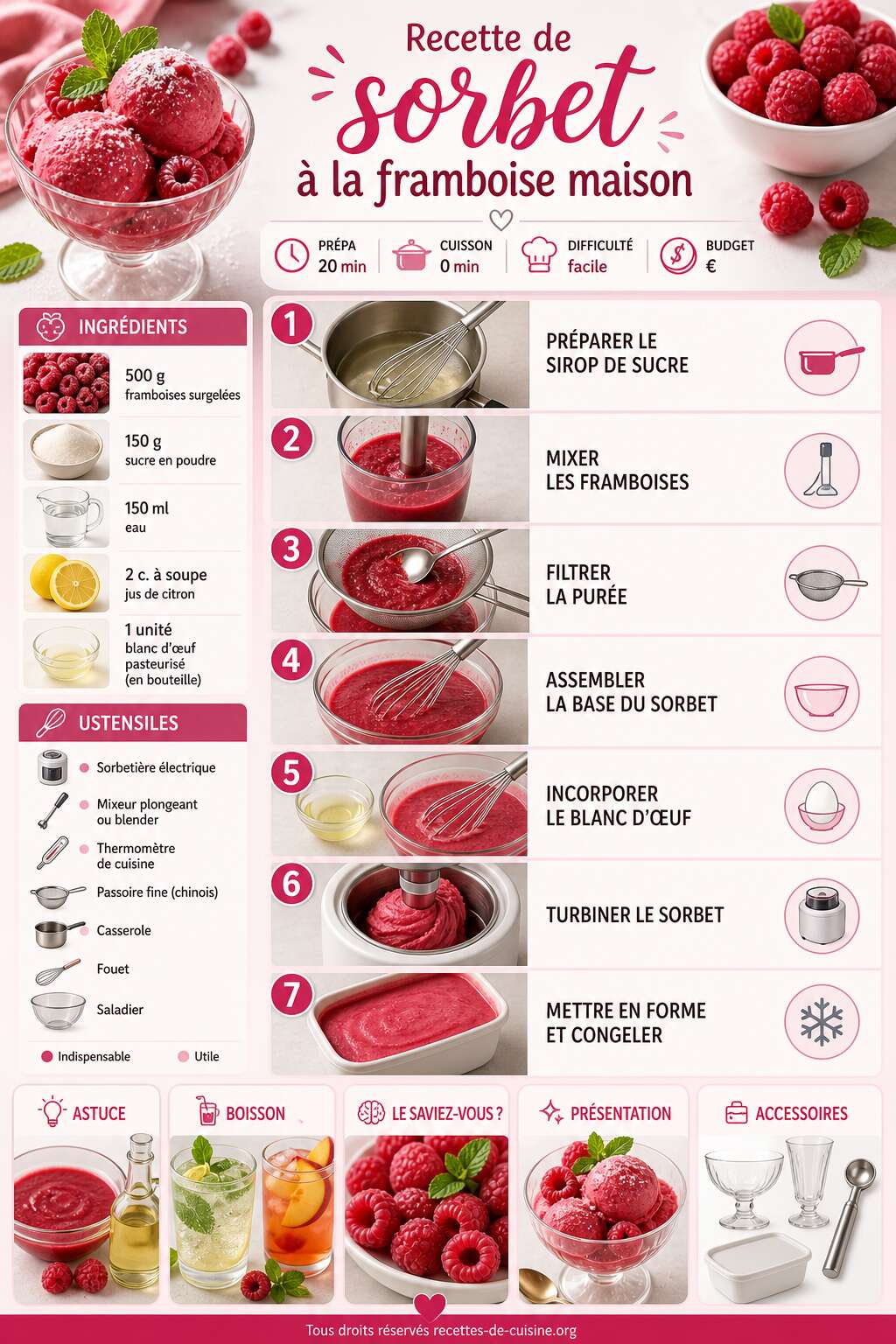 Fiche recette Recette de sorbet à la framboise maison Fiche recette Recette de sorbet à la framboise maison
