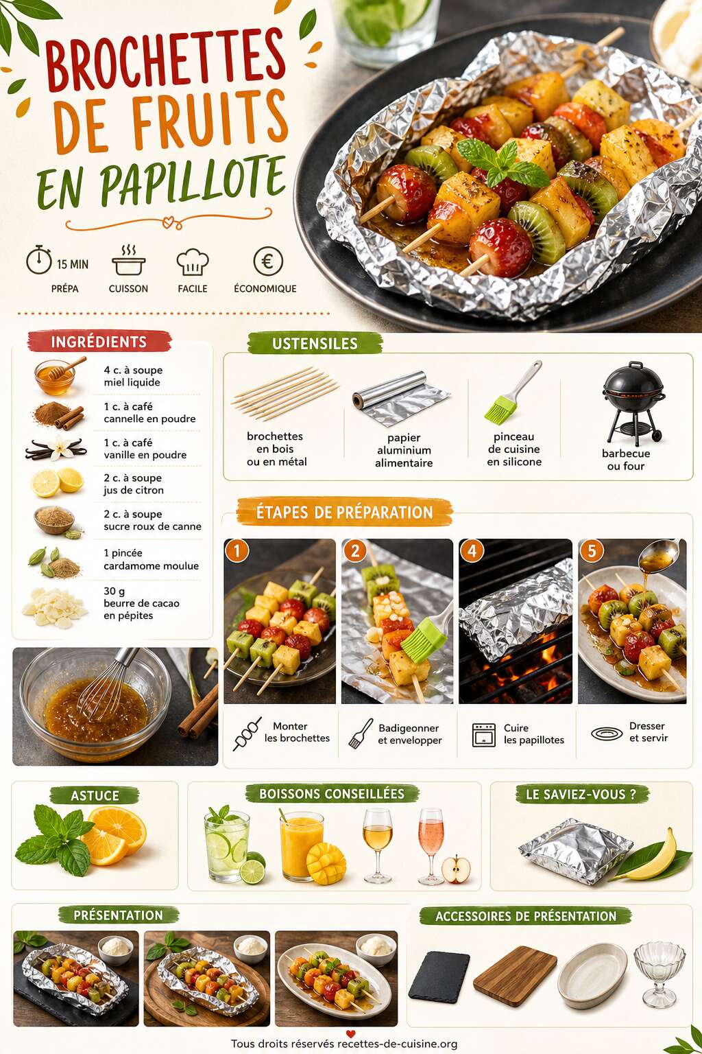 Fiche recette Recette facile de brochettes de fruits en papillote