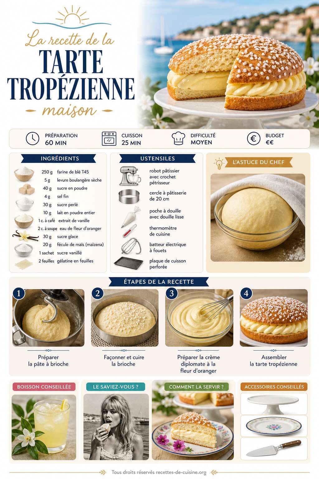 Fiche recette La recette de la tarte tropézienne maison Fiche recette La recette de la tarte tropézienne maison