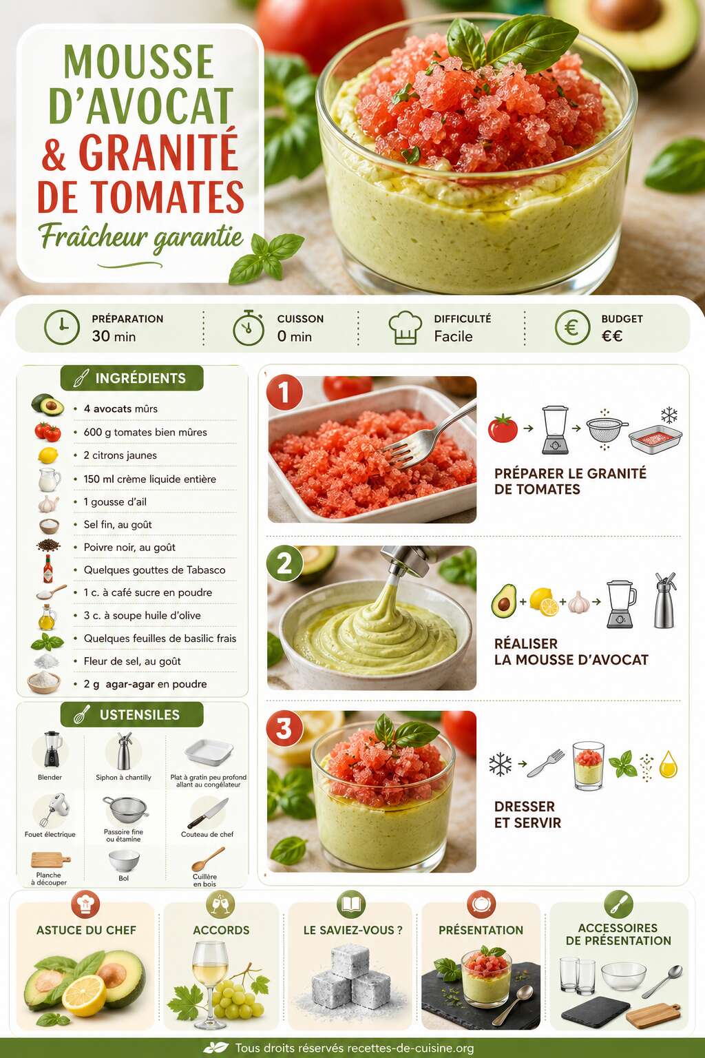 Fiche recette Recette de mousse d'avocat et granité de tomates : fraîcheur garantie Fiche recette Recette de mousse d'avocat et granité de tomates : fraîcheur garantie