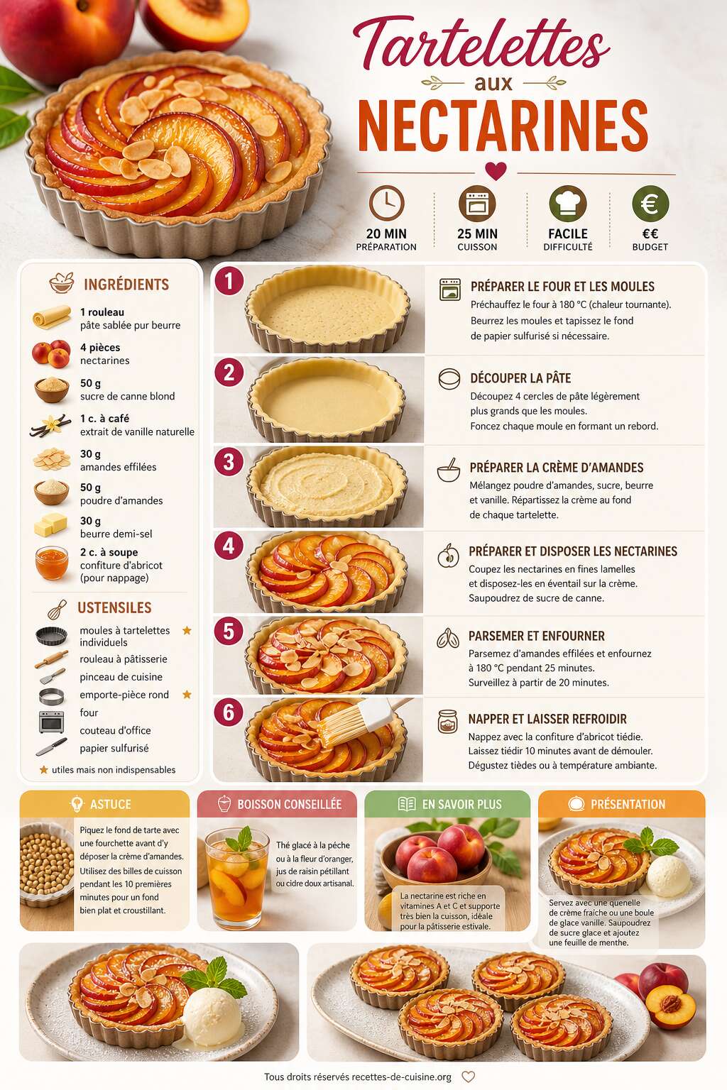 Fiche recette Recette facile de tartelettes aux nectarines Fiche recette Recette facile de tartelettes aux nectarines