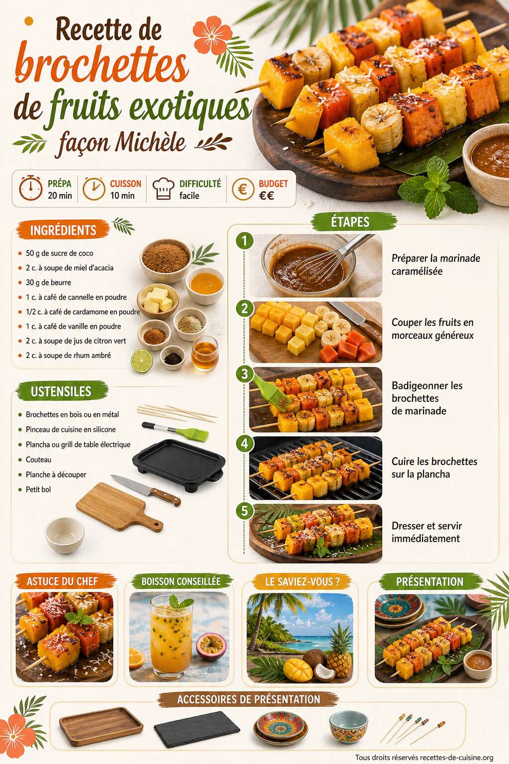 Fiche recette Recette de brochettes de fruits exotiques fa&ccedil;on Mich&egrave;le