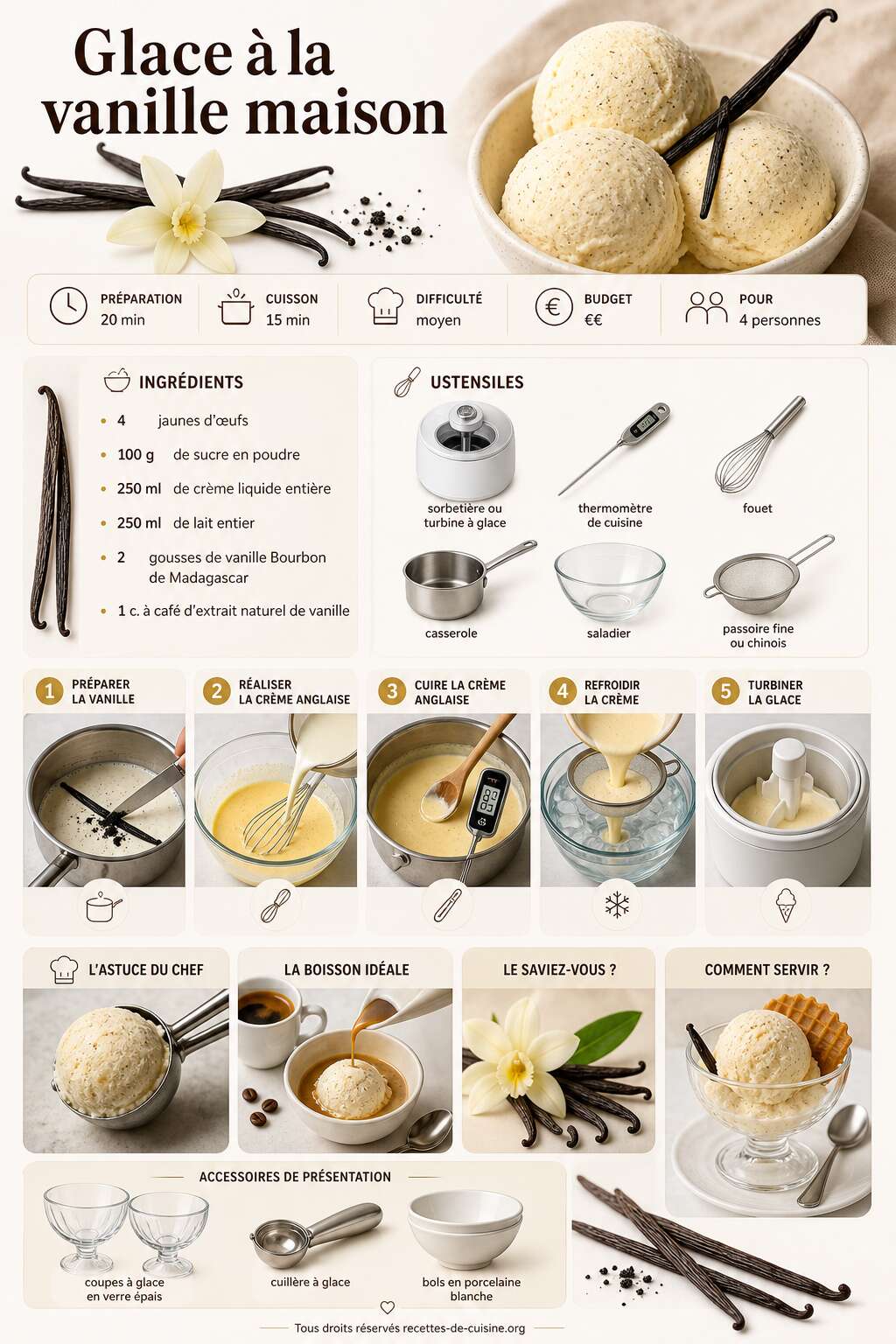 Fiche recette Recette de glace à la vanille maison Fiche recette Recette de glace à la vanille maison