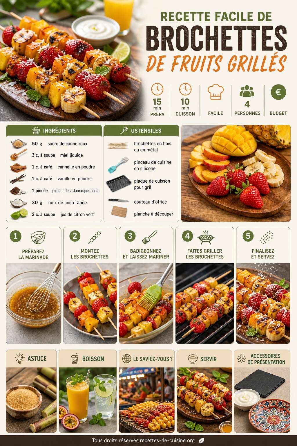 Fiche recette Recette facile de brochettes de fruits grill&eacute;s