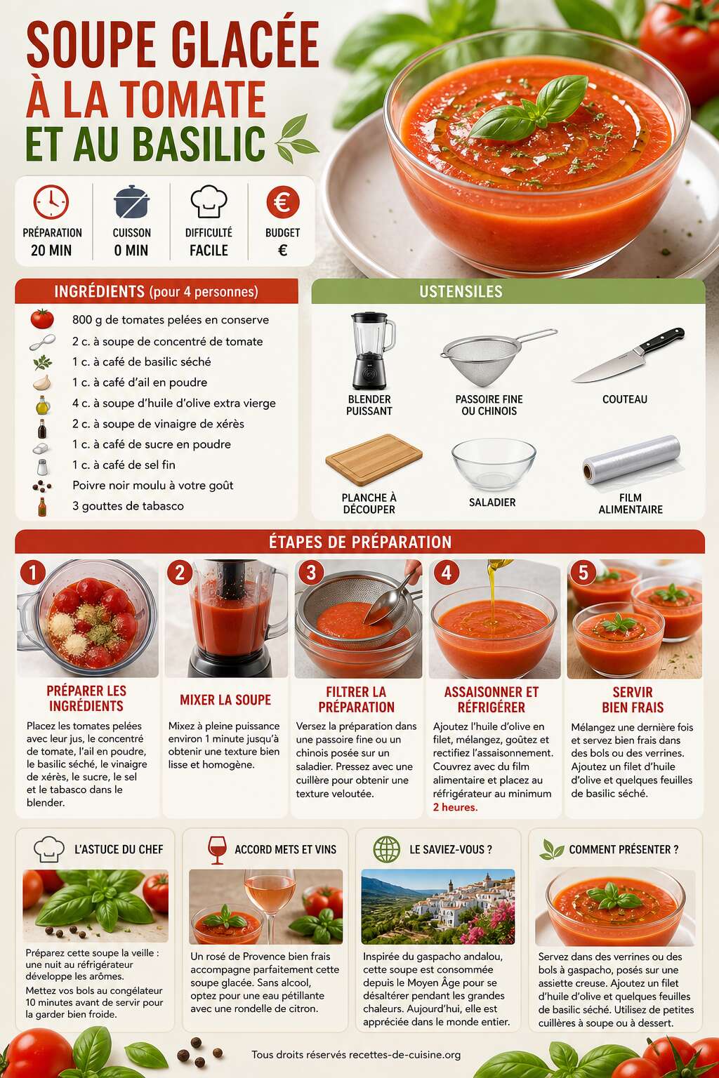 Fiche recette Recette de soupe glacée à la tomate et au basilic Fiche recette Recette de soupe glacée à la tomate et au basilic