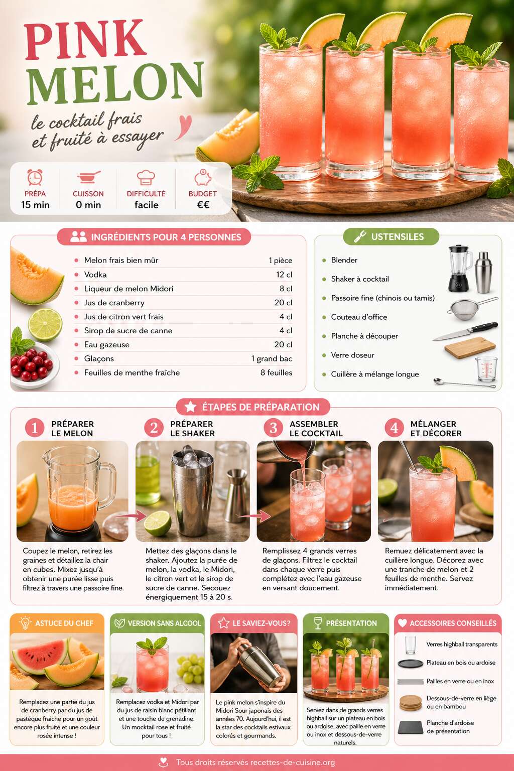 Fiche recette Recette de pink melon : le cocktail frais et fruit&eacute; &agrave; essayer