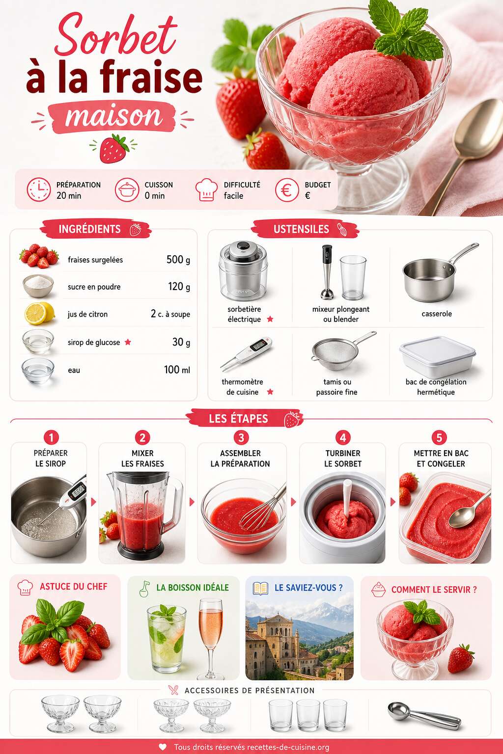 Fiche recette Recette de sorbet à la fraise maison Fiche recette Recette de sorbet à la fraise maison