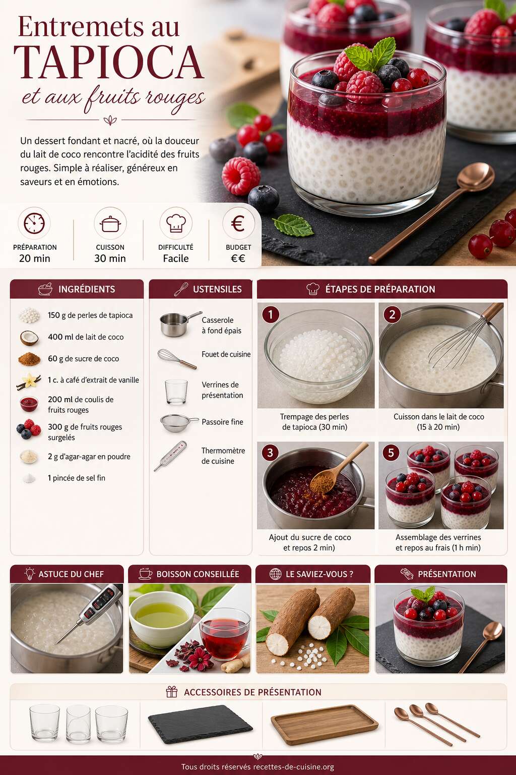 Fiche recette Recette d'entremets au tapioca et aux fruits rouges Fiche recette Recette d'entremets au tapioca et aux fruits rouges