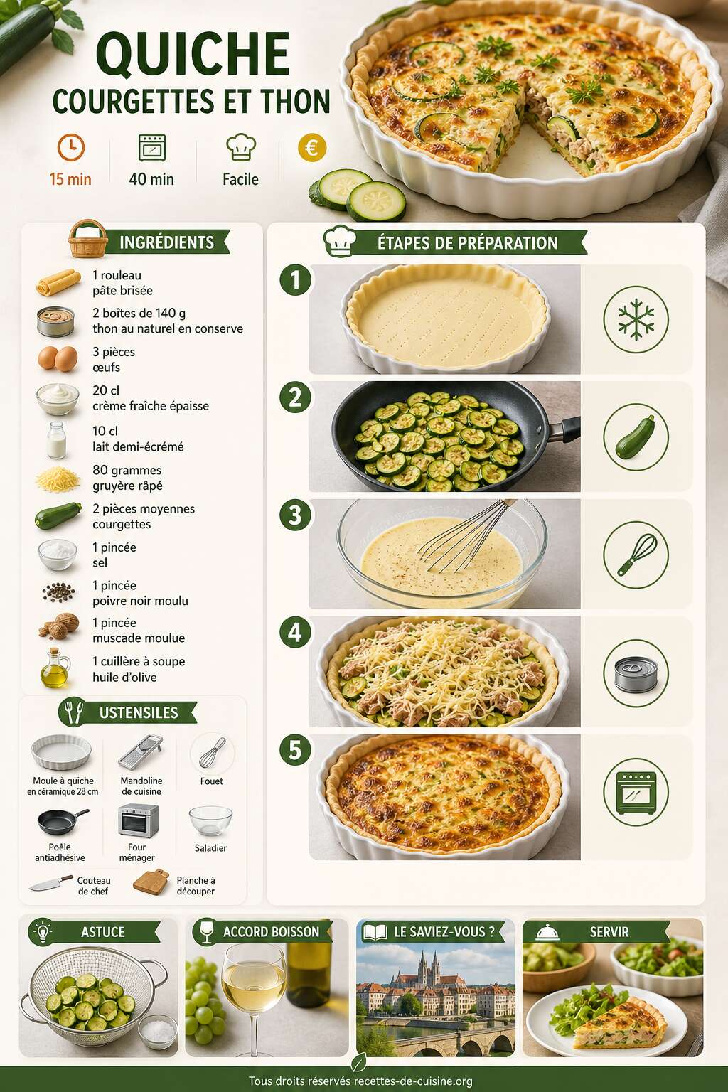 Fiche recette Recette facile de quiche courgettes et thon