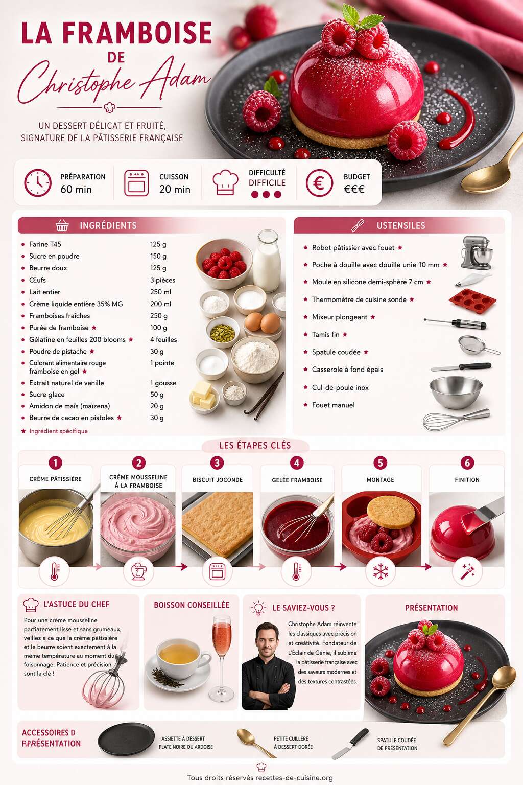 Fiche recette Recette de la framboise de Christophe Adam Fiche recette Recette de la framboise de Christophe Adam