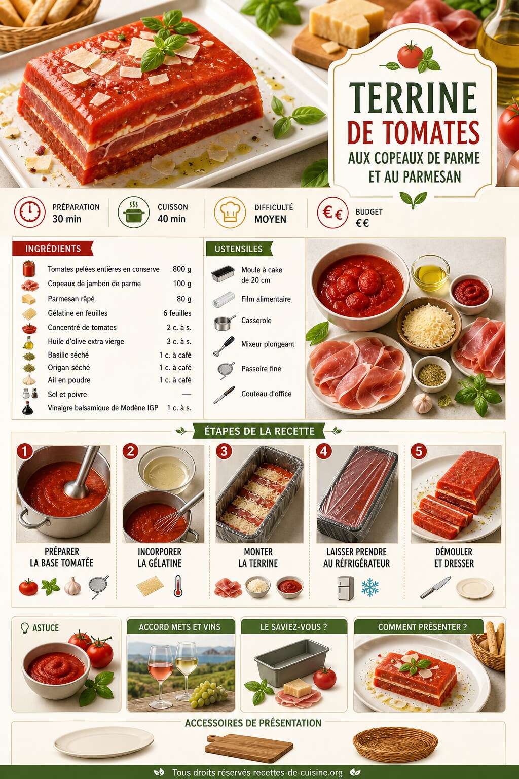 Fiche recette Recette de terrine de tomates aux copeaux de parme et au parmesan Fiche recette Recette de terrine de tomates aux copeaux de parme et au parmesan