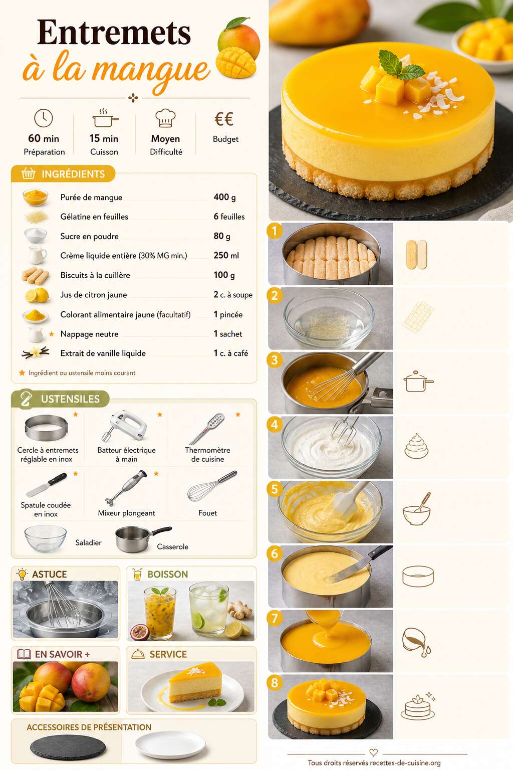 Fiche recette Recette d'entremets à la mangue Fiche recette Recette d'entremets à la mangue