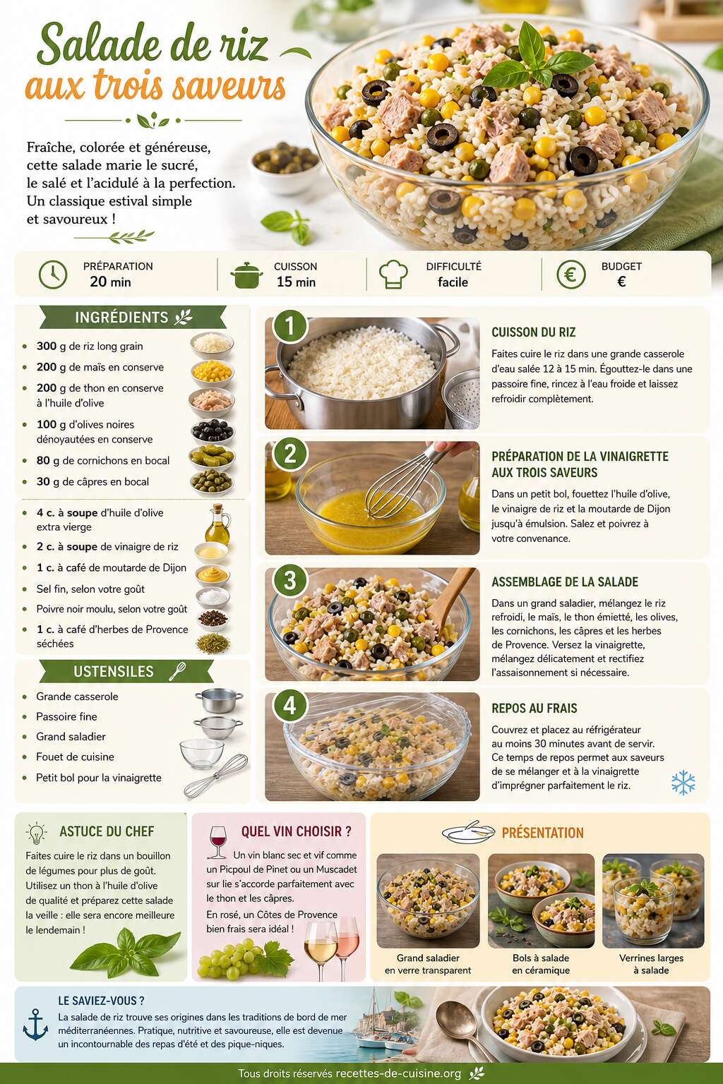 Fiche recette Recette de salade de riz aux trois saveurs facile et savoureuse Fiche recette Recette de salade de riz aux trois saveurs facile et savoureuse