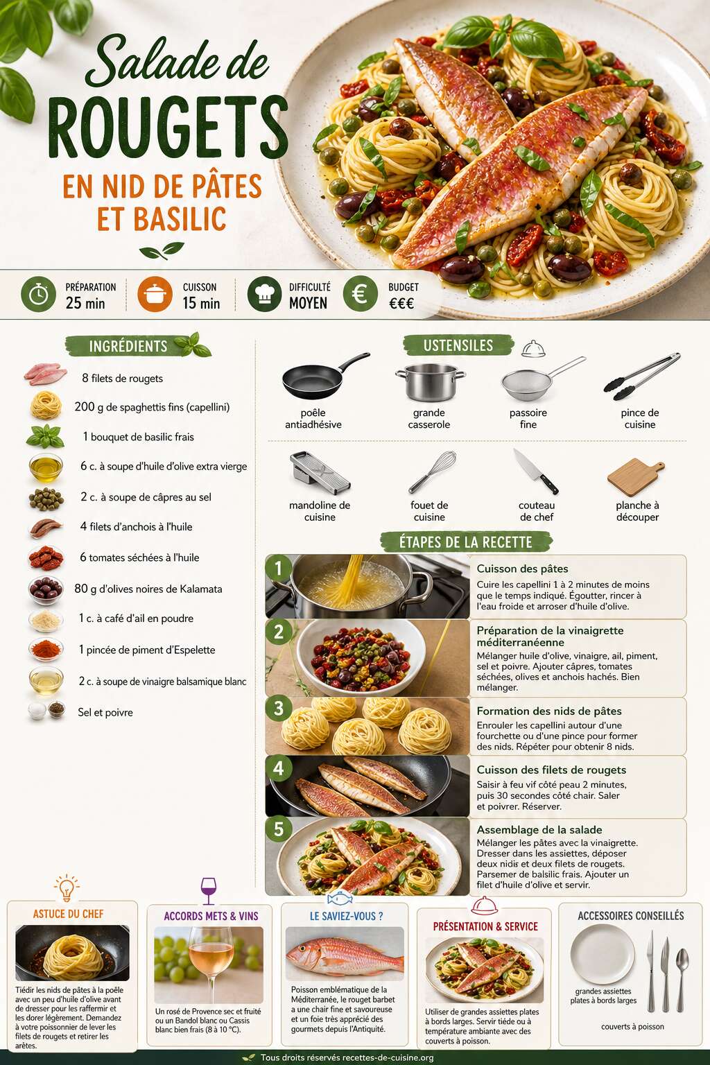 Fiche recette Recette de salade de rougets en nid de pâtes et basilic Fiche recette Recette de salade de rougets en nid de pâtes et basilic