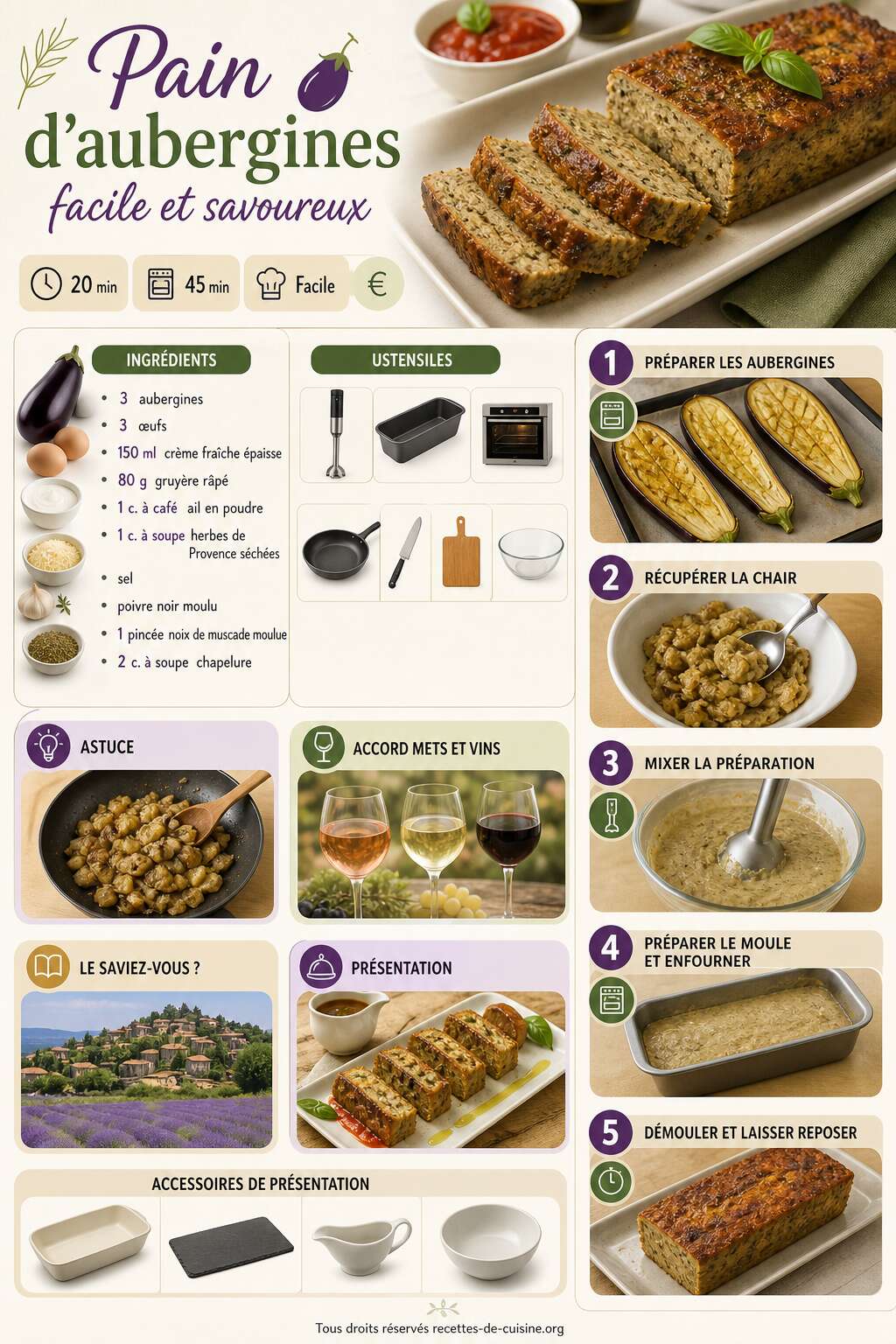 Fiche recette Recette de pain d'aubergines facile et savoureux Fiche recette Recette de pain d'aubergines facile et savoureux