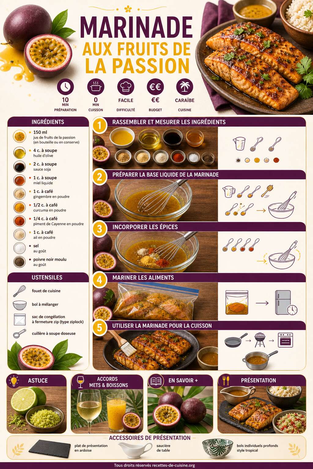 Fiche recette Recette de marinade aux fruits de la passion