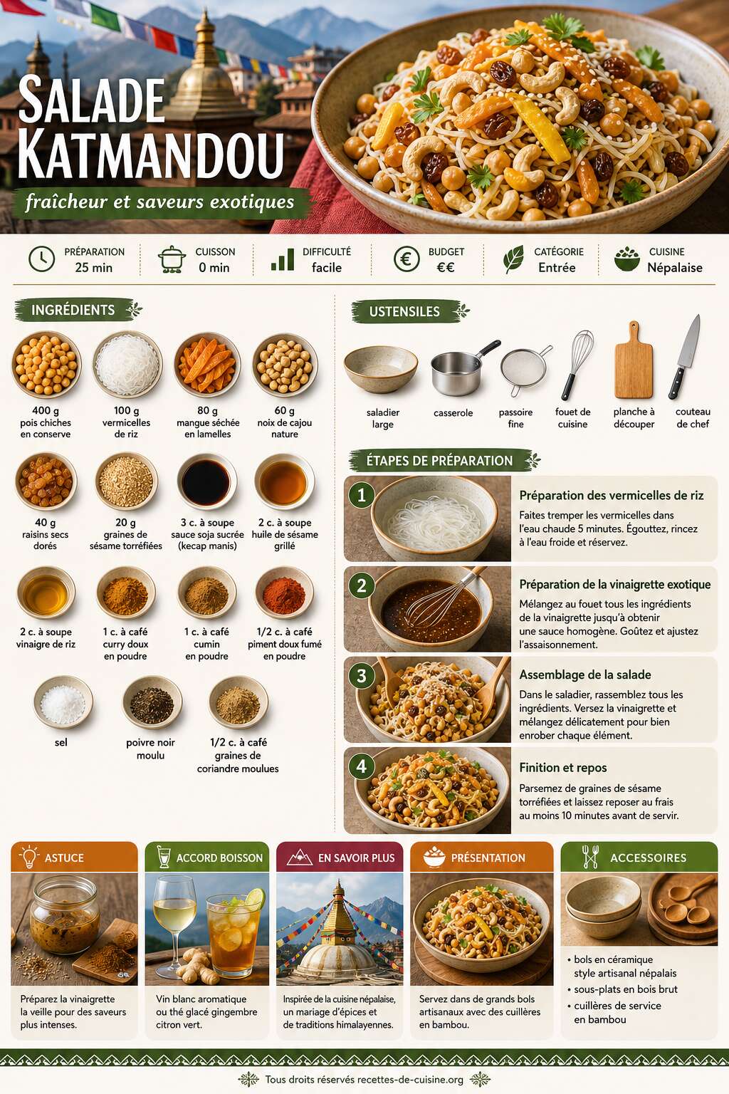 Fiche recette Recette de la salade Katmandou : fra&icirc;cheur et saveurs exotiques