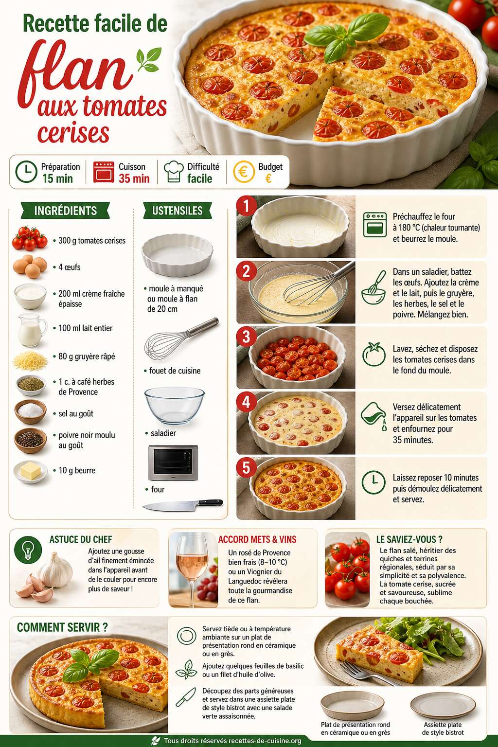 Fiche recette Recette facile de flan aux tomates cerises Fiche recette Recette facile de flan aux tomates cerises