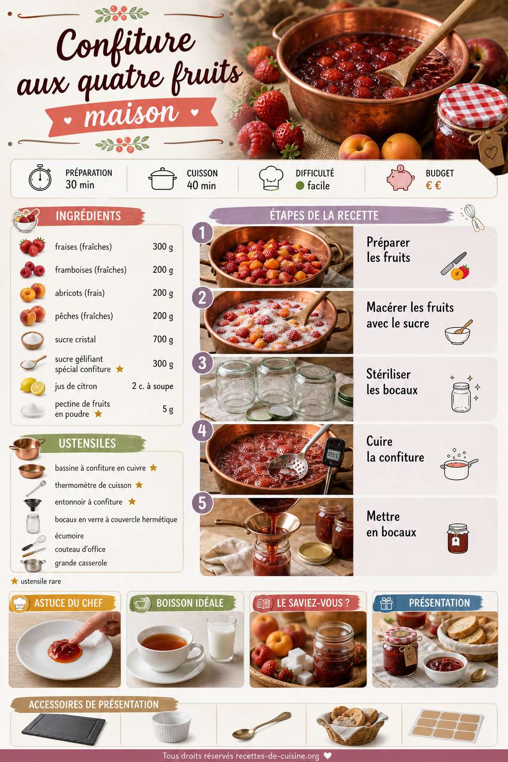 Fiche recette Recette de confiture aux quatre fruits maison Fiche recette Recette de confiture aux quatre fruits maison