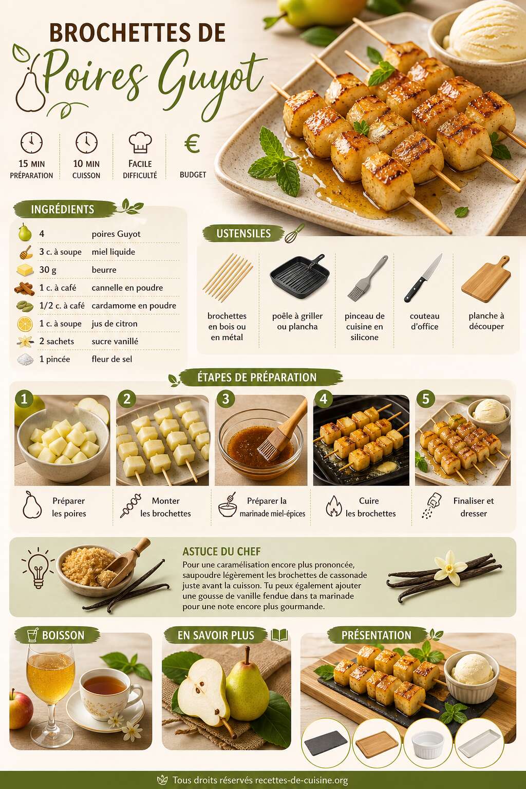 Fiche recette Recette de brochettes de poires Guyot