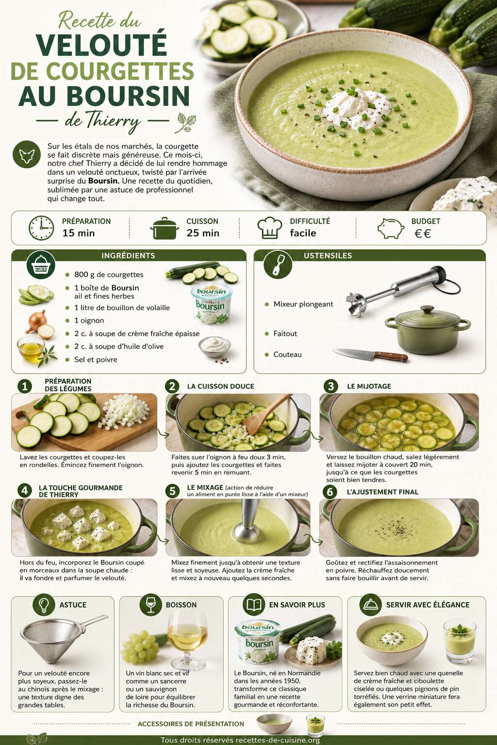 Fiche recette Recette du velouté de courgettes au Boursin de Thierry Fiche recette Recette du velouté de courgettes au Boursin de Thierry